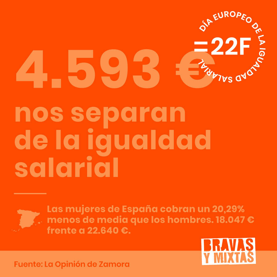 igualdad salairal España